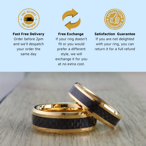 The Third Dimension Wonder Ring Set